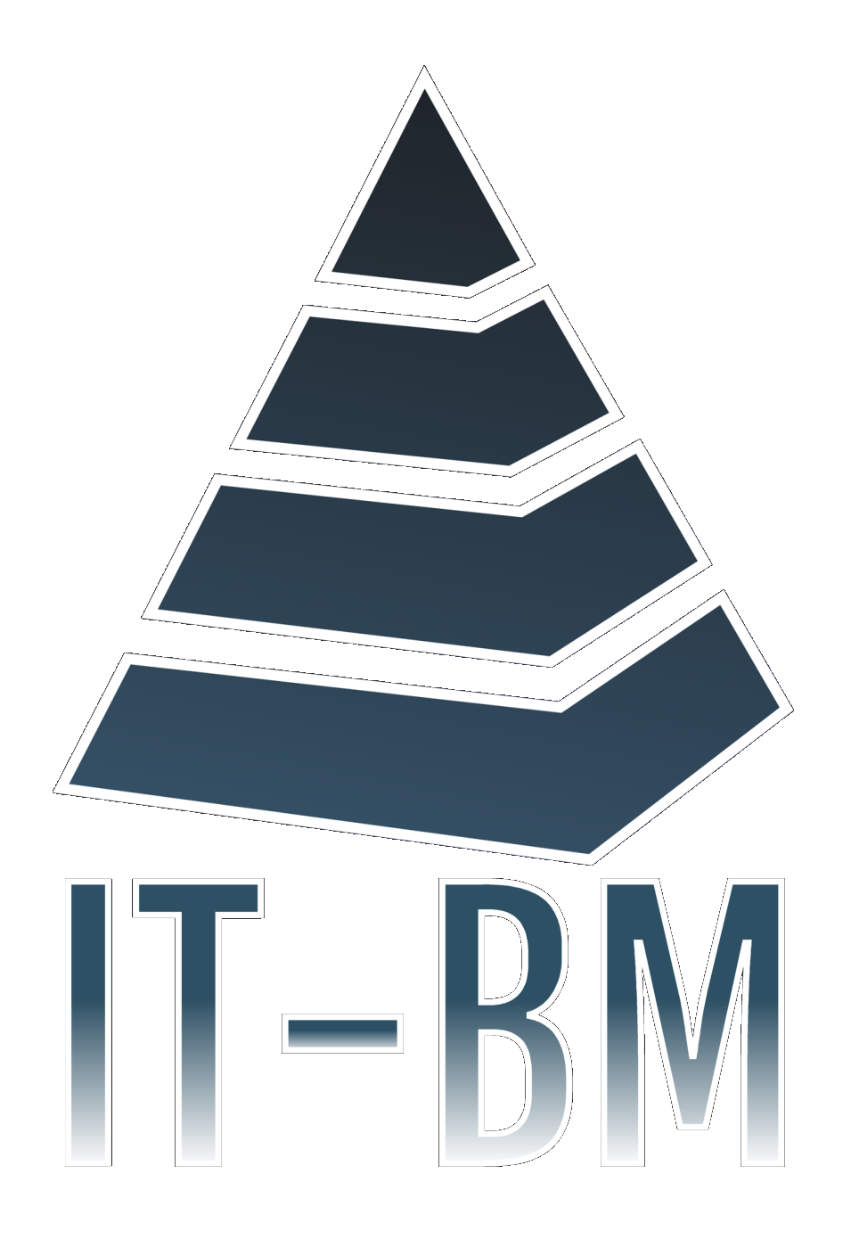 ITBM